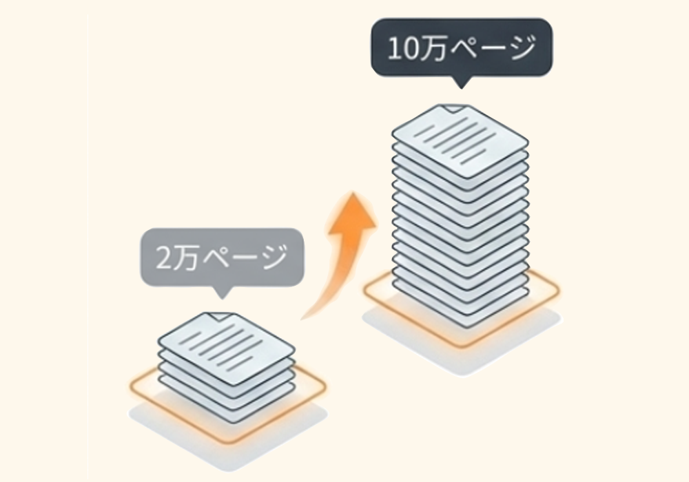 学習ページ上限の拡大（10万ページ対応）